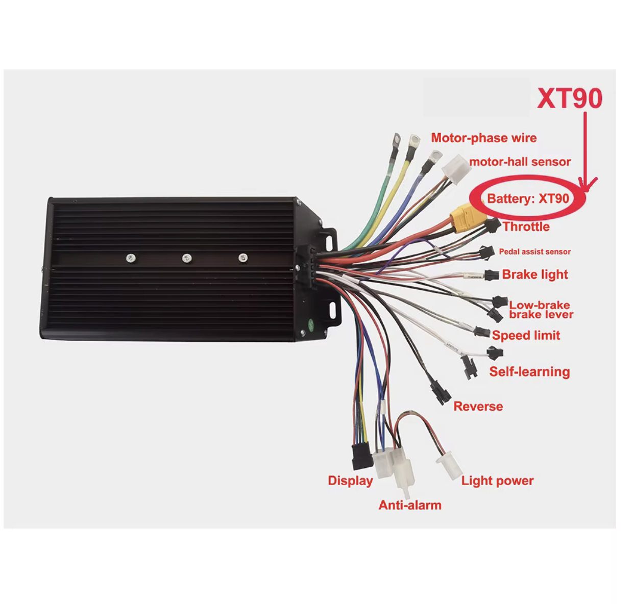 Kit de controlador dual para m - Dual Motor Ebike Kit 2000W reseña y precio
