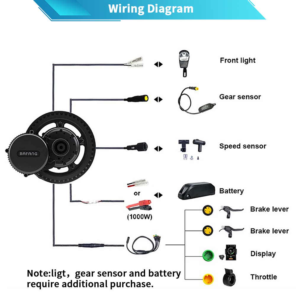 Kits de Conversión de Motor de - Mid Drive Conversion Kit 1000W reseña y precio