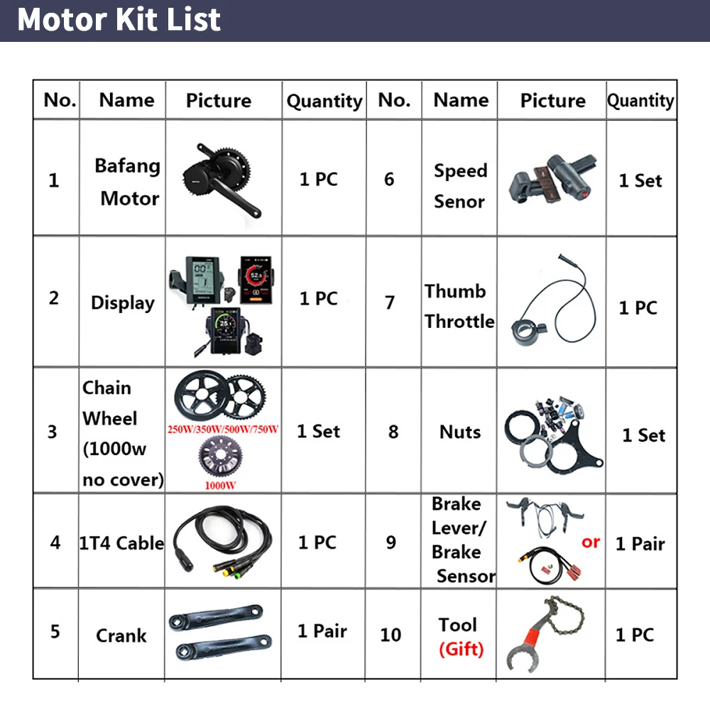 Kit de Conversión para Bicicle - Side Hung Mid Drive Motor Kit reseña y precio